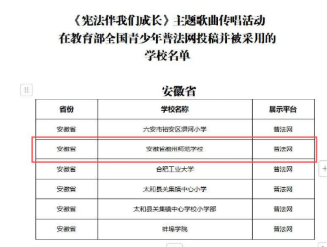 徽州师范学校视频被教育部全国青少年普法网采用